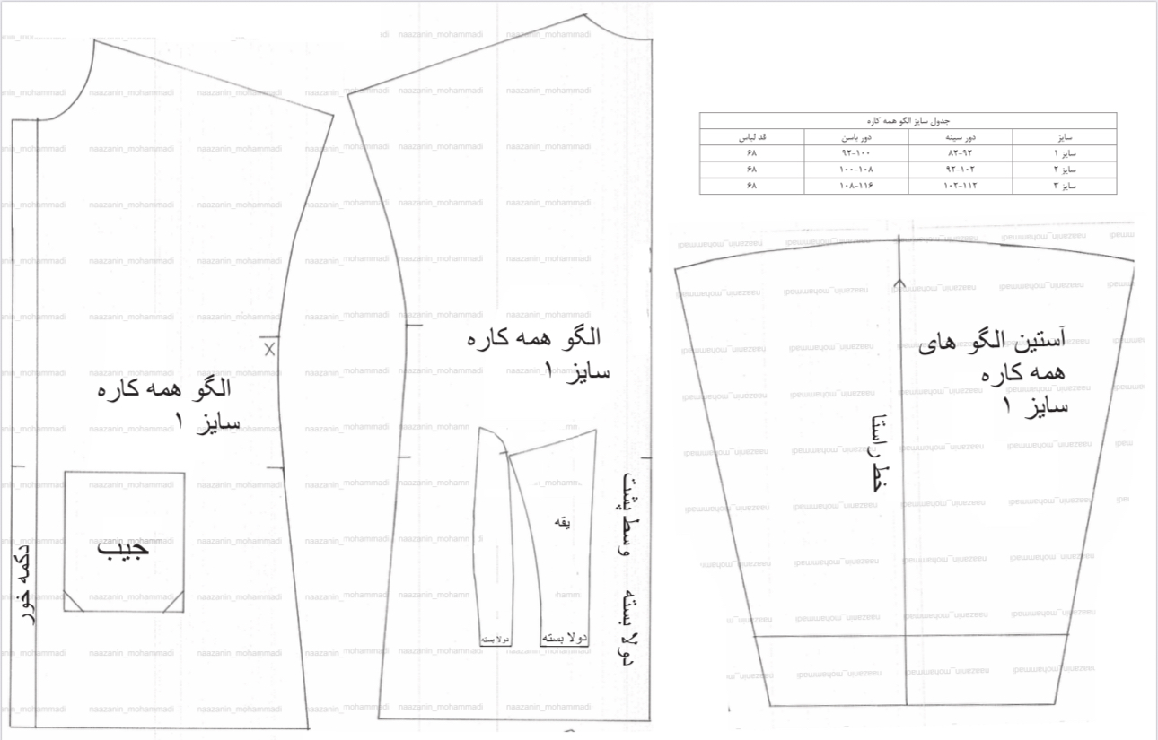 الگوی همه کاره سرشانه افتاده